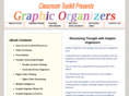 graphicorganizertoolkit.com