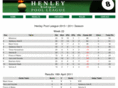 henleypoolleague.com