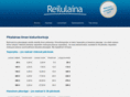 reilulaina.com