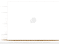 loocboutique.com
