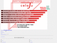 celaju.org