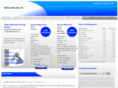 viocom.co.uk
