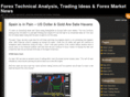 wise-forex.info