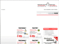 iberweb.com.es