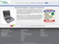 myhotpc.com