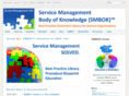 servicemanagement101.net