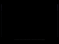 williamscm.com