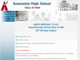 anacostia1969.org