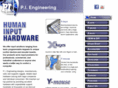 y-mouse.com