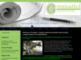 gromatici.com