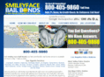 mylocalbailbonds.com
