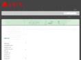 adsirs.com