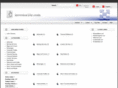 investordir.com