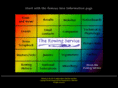 rowingservice.com