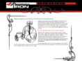 aggressiveiron.com