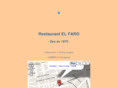 elfarocambrils.com