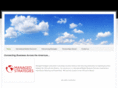 managedstrategies.com