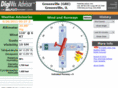digiwx-greenville.com