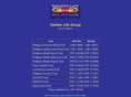 goldenlifeph.com