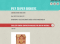 realtor310.com