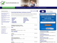 boyntonrealestate.net