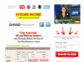bestbusinessideastips.com