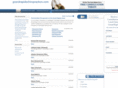 grandrapidschiropractors.com