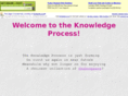 knowledge-process.com