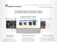 imageval.com