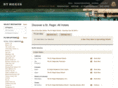 stregisbermudahotel.com