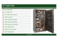 24-7safe-tech.com