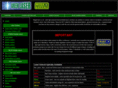 megagreen.co.uk