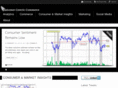 customercentriccommerce.com