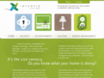 intertiesystems.com