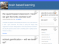 brain-basedlearning.com