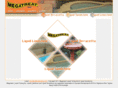 megatreat.com
