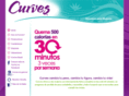 curvesguate.com