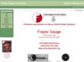 frasergauge.com