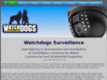 cctvdogs.com