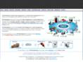 fuelshields.com