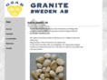 granitesweden.com