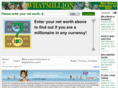 malfiction.com