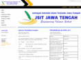 jsit-jateng.net