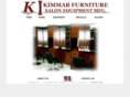 kimmar.com