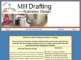 mhdrafting.com