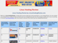 linuxhostingreview.com