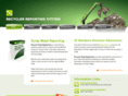 scrapreporting.com