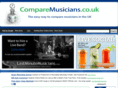 comparemusicians.co.uk