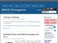 macd-divergence.net