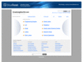 greatneighborltd.com